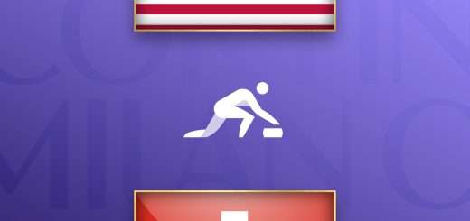 2026 Milan Cortina Olympics "Mixed Doubles Curling: U.S. vs. Switzerland"
